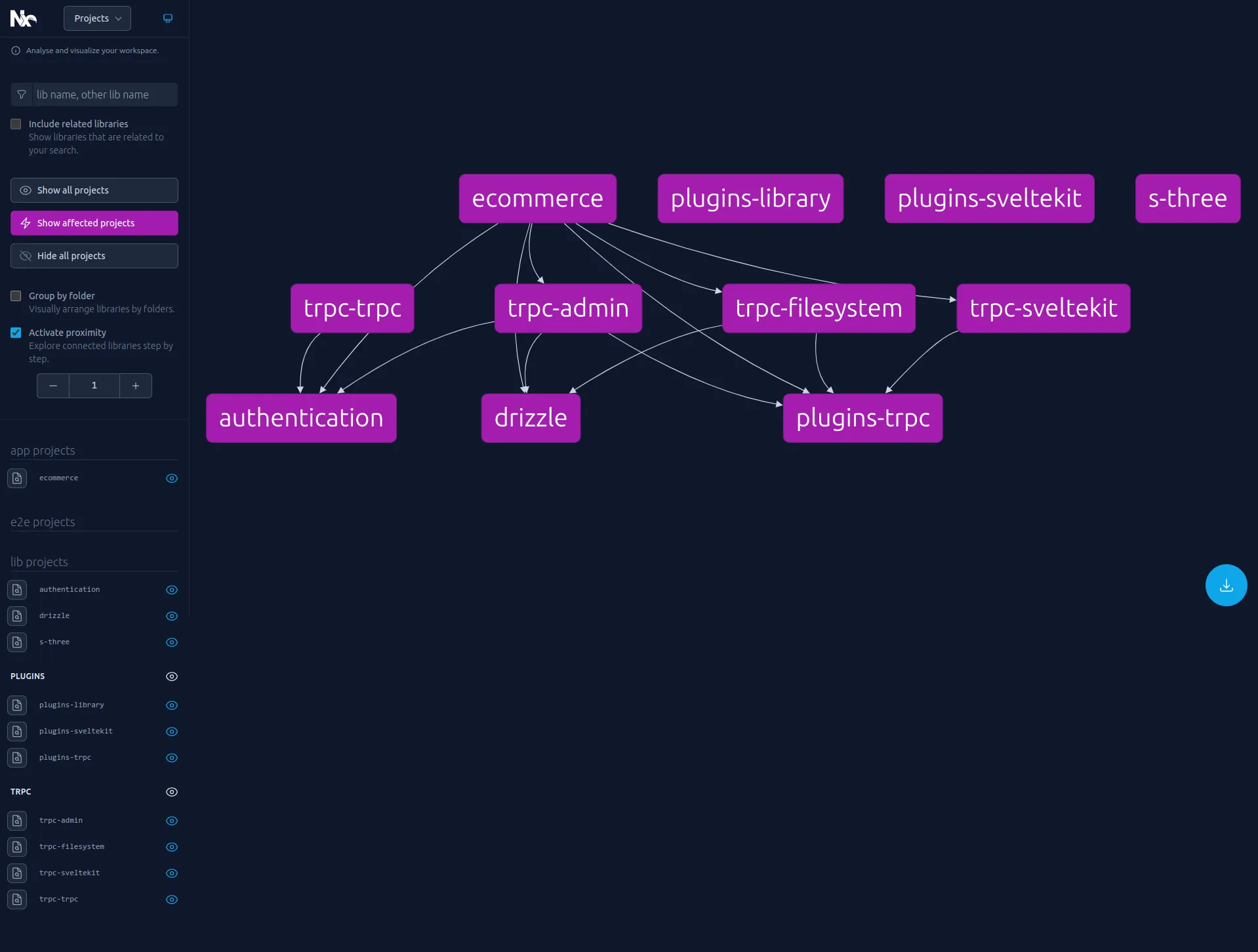 Nx Dependency Graph
